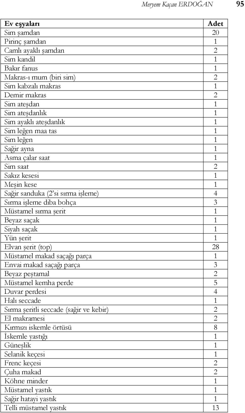 3 Müstamel sırma şerit 1 Beyaz saçak 1 Siyah saçak 1 Yün şerit 1 Elvan şerit (top) 28 Müstamel makad saçağı parça 1 Envai makad saçağı parça 3 Beyaz peştamal 2 Müstamel kemha perde 5 Duvar perdesi 4