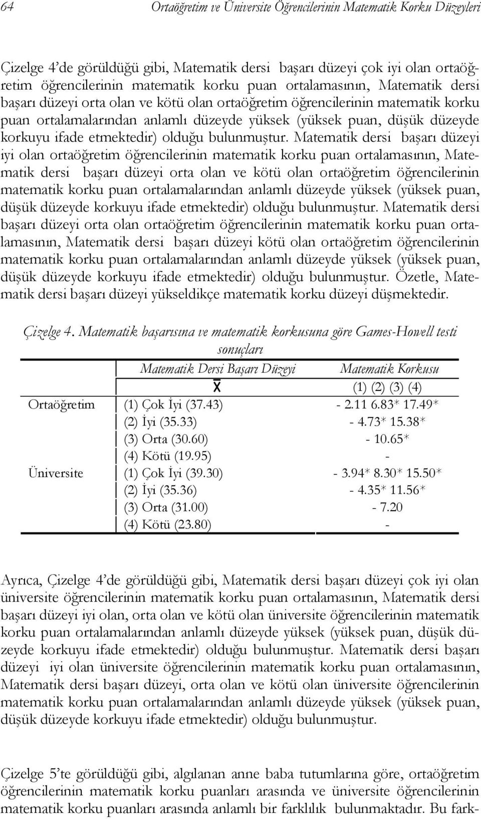 etmektedir) olduğu bulunmuştur. Matematik dersi başarı düzeyi iyi olan ortaöğretim öğrencilerinin matematik korku puan  etmektedir) olduğu bulunmuştur.