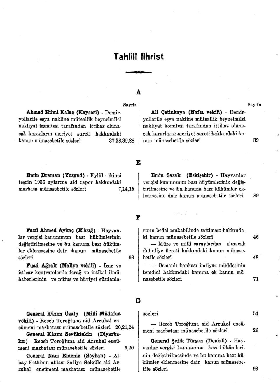 hakkındaki kanun münasebetile sözleri 39 E Emin Praman (Yozgad) - Eylül - ikinci teşrin 1936 aylarına aid rapor hakkındaki mazbata münasebetile sözleri 7,14,15 Emin Sazak (Eskişehir) - Hayvanlar