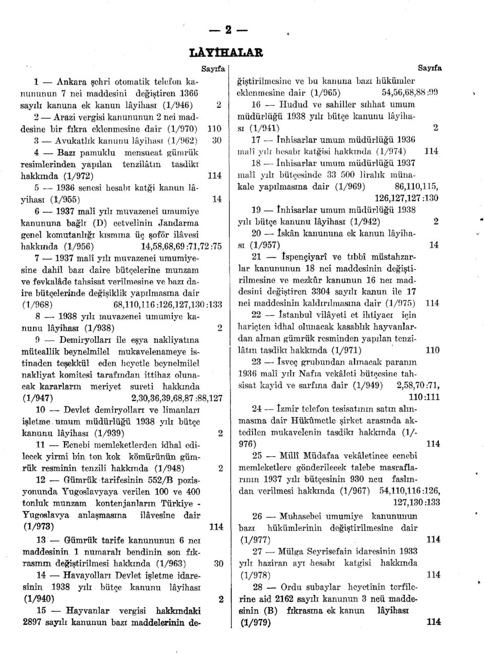 14 6 1937 malî yılı muvazenei umumiye kanununa bağlı (D) cetvelinin Jandarma genel komutanlığı kısmına üç şoför ilâvesi hakkında (1/956) 14,58,68,69:71,72:75 7 1937 malî yılı muvazenei umumiyesine