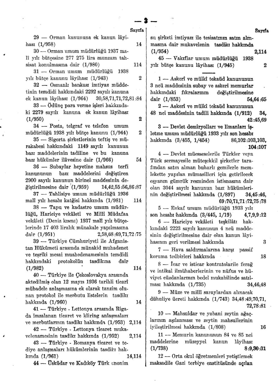 sayılı kanuna ek kanun lâyihası (1/950) 2 34 Posta, telgraf ve telefon umum müdürlüğü 1938 yılı bütçe kanunu (1/944) 2 35 Sigorta şirketlerinin teftiş ve murakabesi hakkındaki 1149 sayılı kanunun