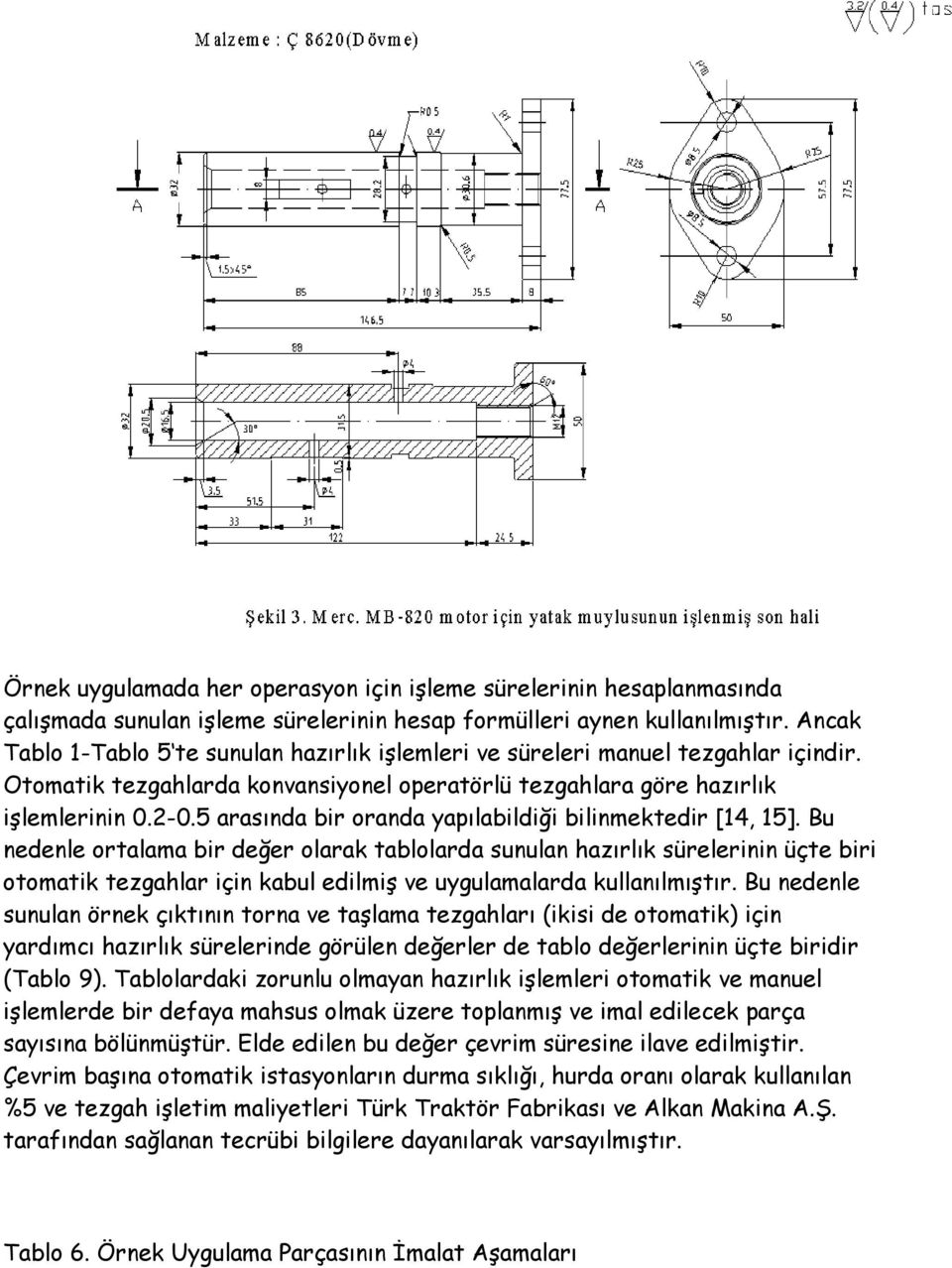 5 arasında bir oranda yapılabildiği bilinmektedir [14, 15].