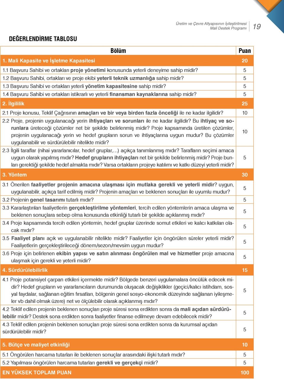 5 1.4 Başvuru Sahibi ve ortakları istikrarlı ve yeterli finansman kaynaklarına sahip midir? 5 2. İlgililik 25 2.