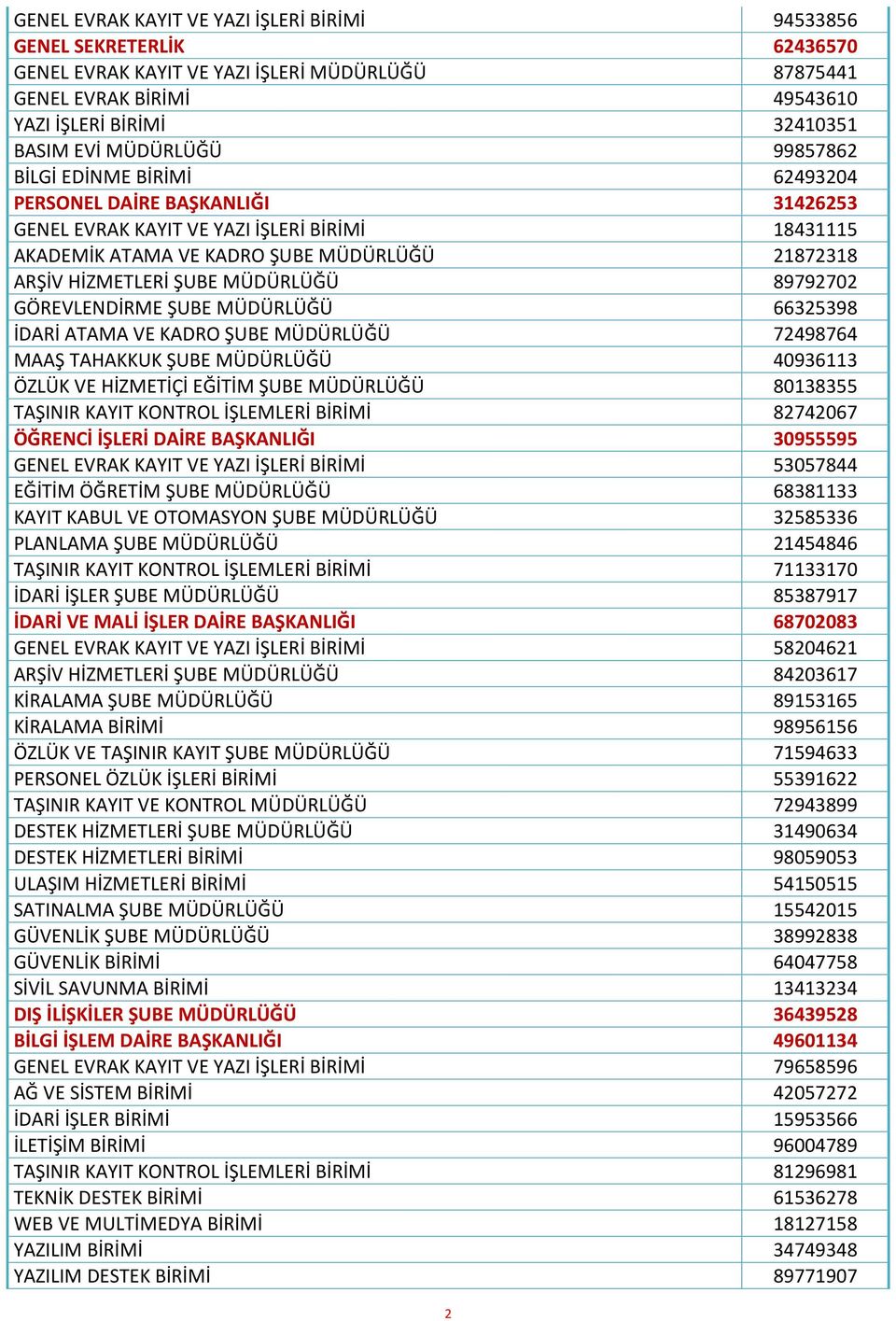 ŞUBE MÜDÜRLÜĞÜ 89792702 GÖREVLENDİRME ŞUBE MÜDÜRLÜĞÜ 66325398 İDARİ ATAMA VE KADRO ŞUBE MÜDÜRLÜĞÜ 72498764 MAAŞ TAHAKKUK ŞUBE MÜDÜRLÜĞÜ 40936113 ÖZLÜK VE HİZMETİÇİ EĞİTİM ŞUBE MÜDÜRLÜĞÜ 80138355