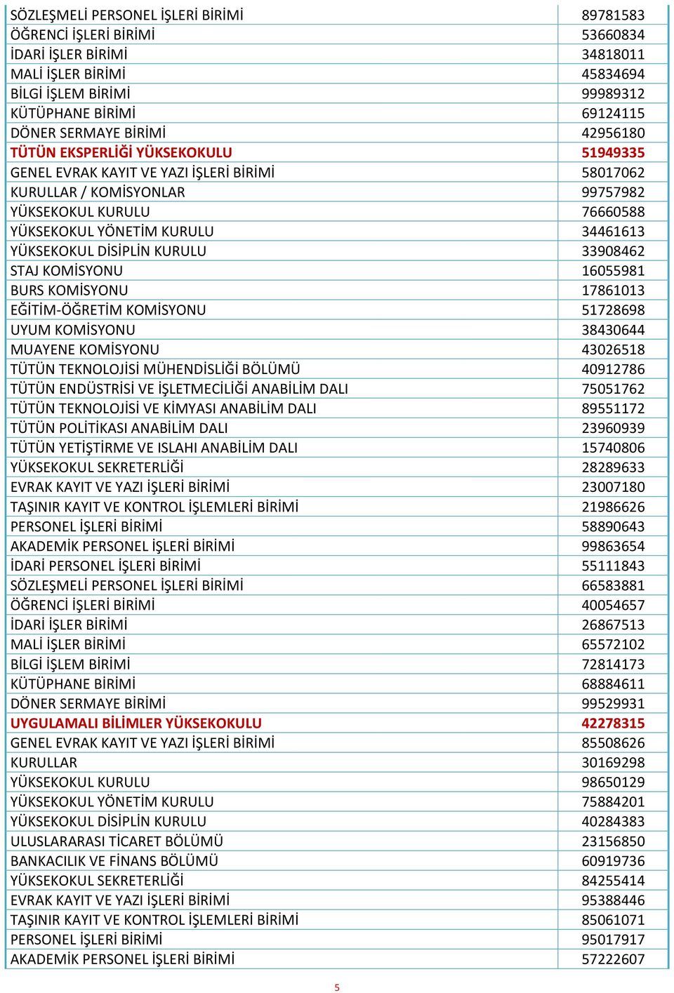 YÜKSEKOKUL DİSİPLİN KURULU 33908462 STAJ KOMİSYONU 16055981 BURS KOMİSYONU 17861013 EĞİTİM-ÖĞRETİM KOMİSYONU 51728698 UYUM KOMİSYONU 38430644 MUAYENE KOMİSYONU 43026518 TÜTÜN TEKNOLOJİSİ MÜHENDİSLİĞİ