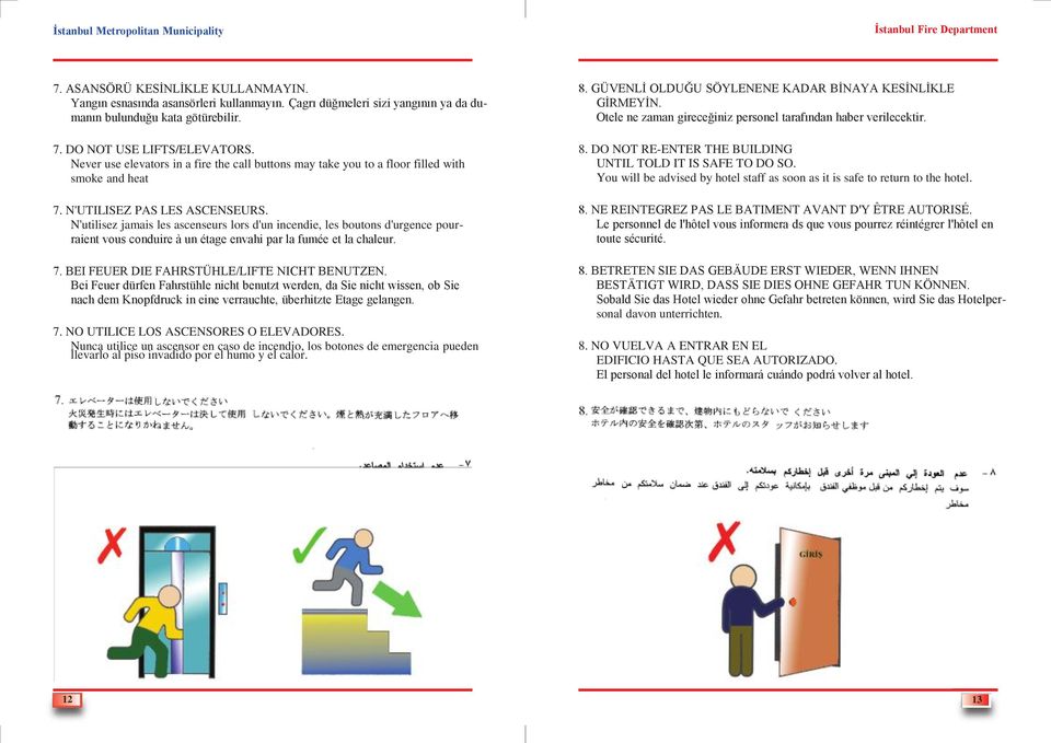 N'utilisez jamais les ascenseurs lors d'un incendie, les boutons d'urgence pourraient vous conduire à un étage envahi par la fumée et la chaleur. 7. BEI FEUER DIE FAHRSTÜHLE/LIFTE NICHT BENUTZEN.