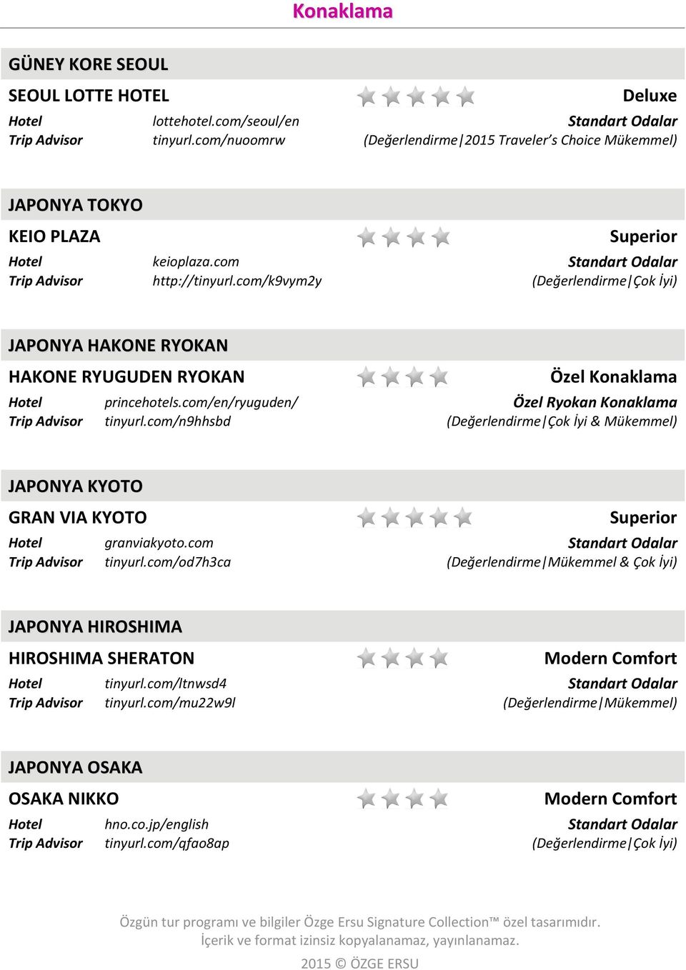 com/k9vym2y (Değerlendirme Çok İyi) JAPONYA HAKONE RYOKAN HAKONE RYUGUDEN RYOKAN Özel Konaklama Hotel princehotels.com/en/ryuguden/ Özel Ryokan Konaklama Trip Advisor tinyurl.