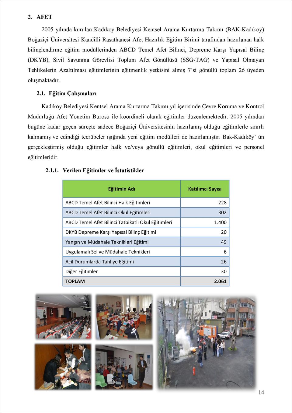 eğitimlerinin eğitmenlik yetkisini almış 7 si gönüllü toplam 26 üyeden oluşmaktadır. 2.1.