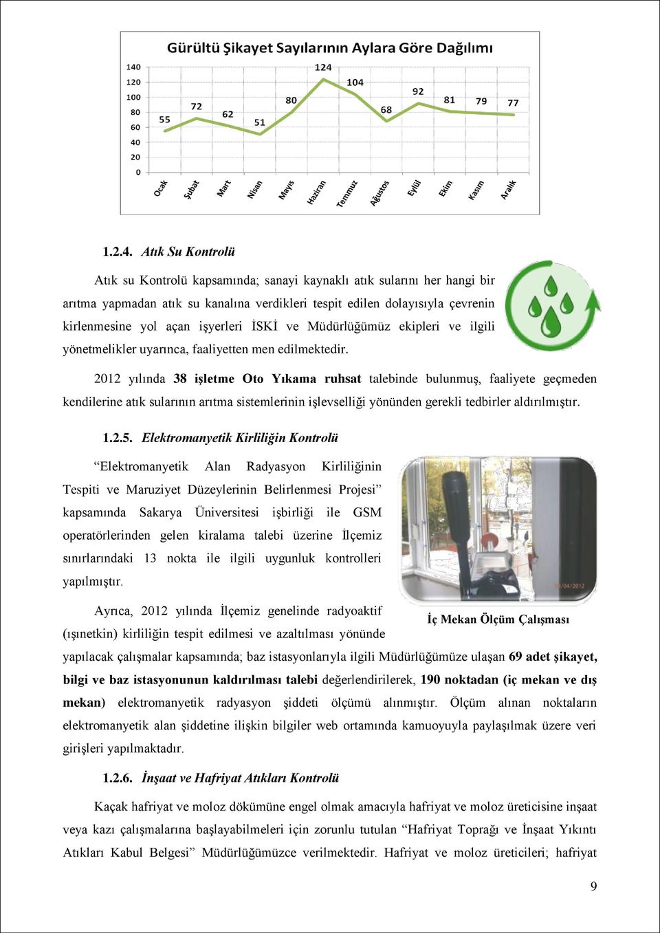 işyerleri İSKİ ve Müdürlüğümüz ekipleri ve ilgili yönetmelikler uyarınca, faaliyetten men edilmektedir.