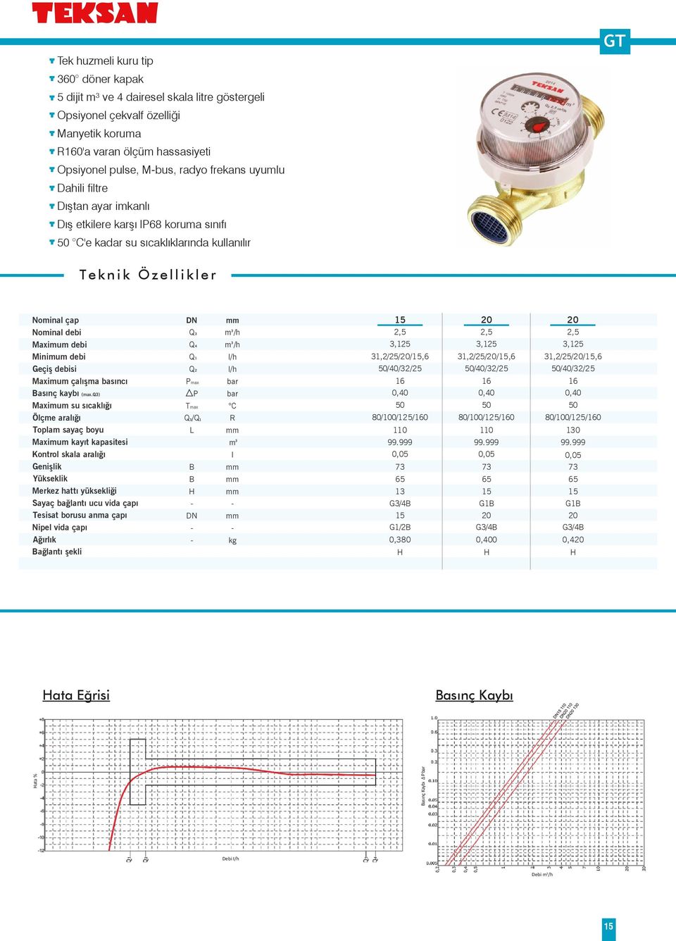 ) Maximum su sıcaklığı Ölçme aralığı Toplam sayaç boyu Maximum kayıt kapasitesi Kontrol skala aralığı Genişlik Yükseklik Merkez hattı yüksekliği Sayaç bağlantı ucu vida çapı Tesisat borusu anma çapı