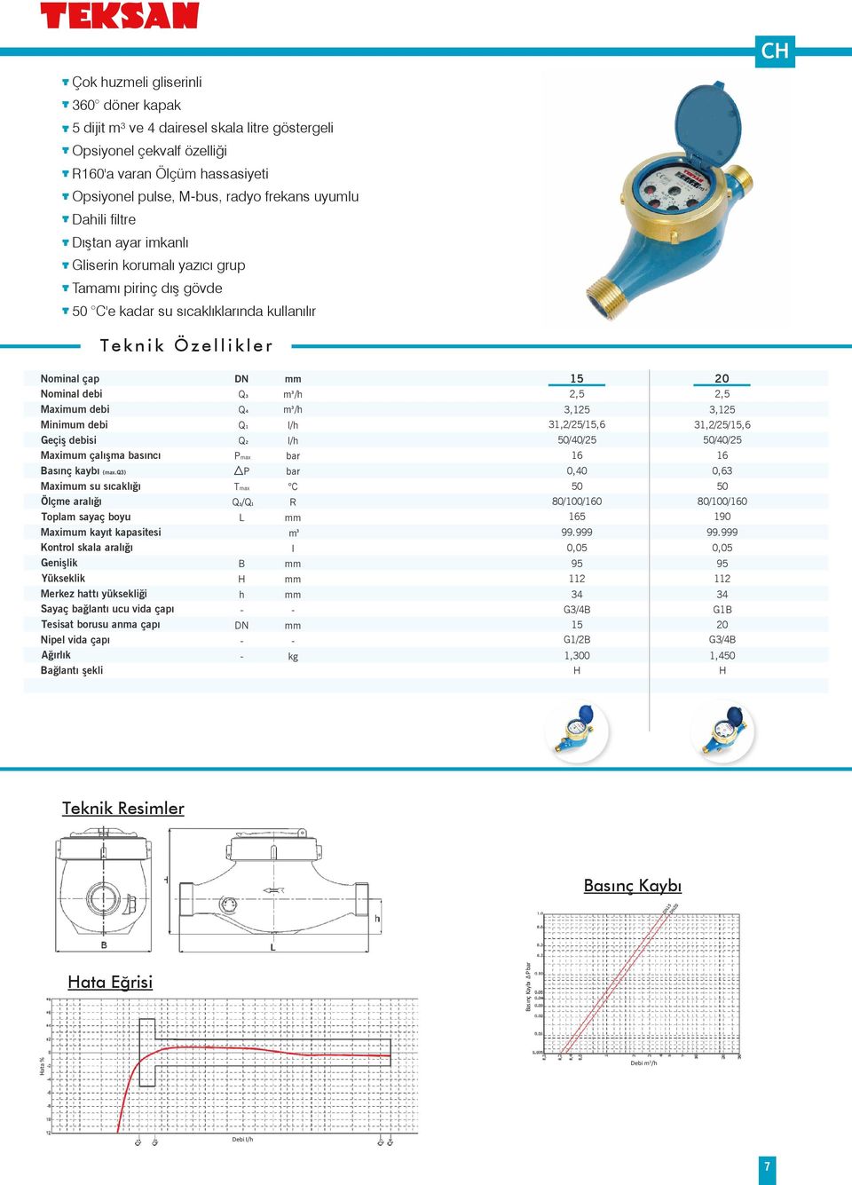 ) Maximum su sıcaklığı Ölçme aralığı Toplam sayaç boyu Maximum kayıt kapasitesi Kontrol skala aralığı Genişlik Yükseklik Merkez hattı yüksekliği Sayaç bağlantı ucu vida çapı Tesisat borusu anma çapı