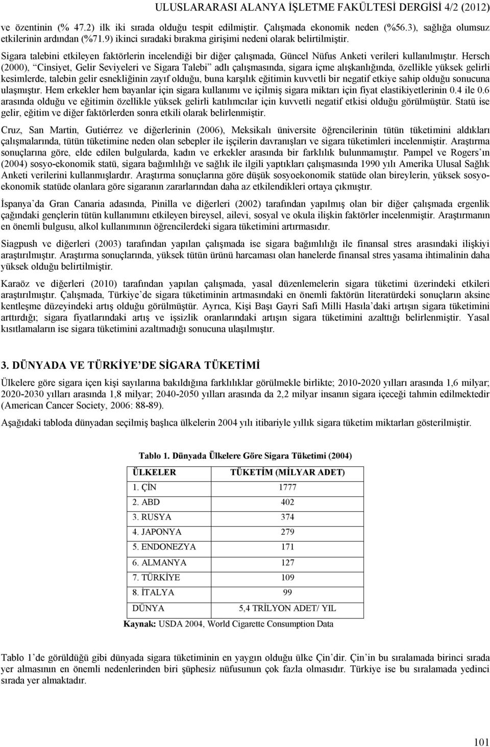 Hersch (2000), Cinsiyet, Gelir Seviyeleri ve Sigara Talebi adlı çalışmasında, sigara içme alışkanlığında, özellikle yüksek gelirli kesimlerde, talebin gelir esnekliğinin zayıf olduğu, buna karşılık