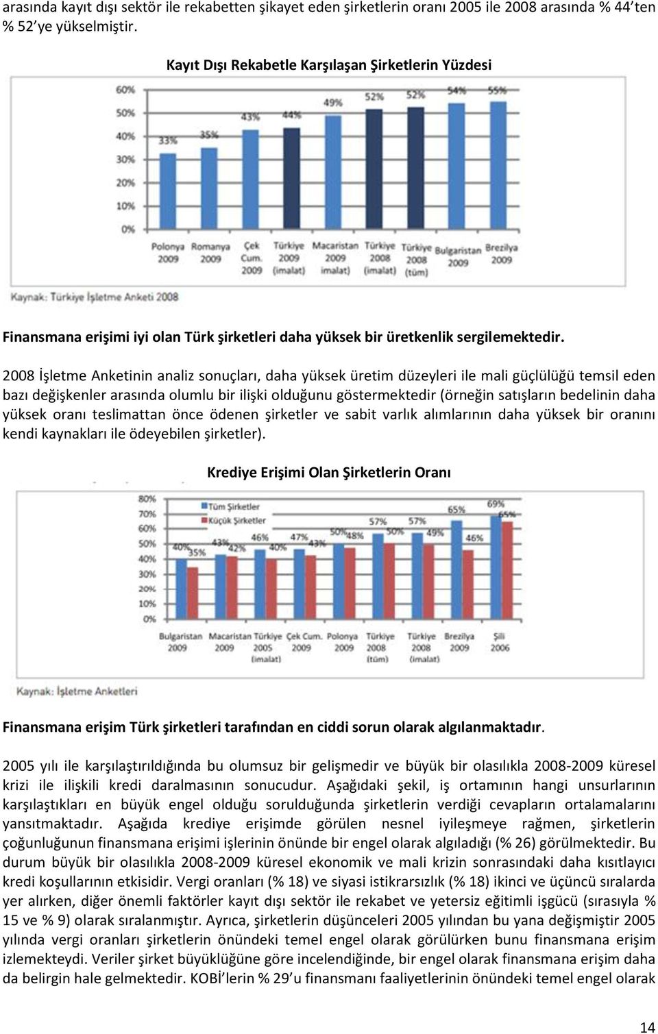 2008 İşletme Anketinin analiz sonuçları, daha yüksek üretim düzeyleri ile mali güçlülüğü temsil eden bazı değişkenler arasında olumlu bir ilişki olduğunu göstermektedir (örneğin satışların bedelinin