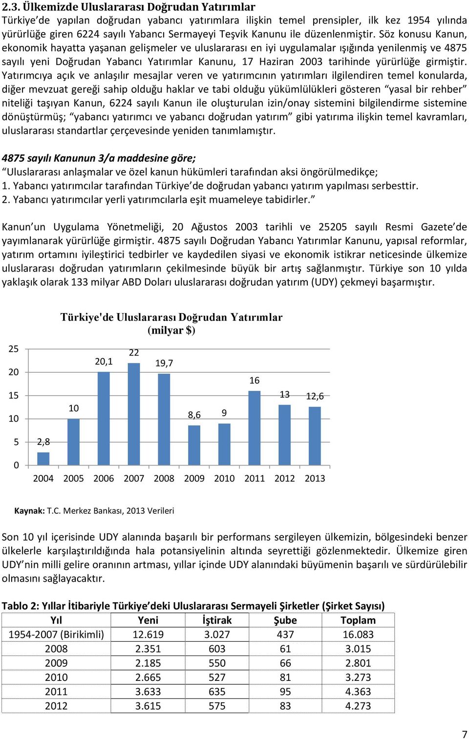 Söz konusu Kanun, ekonomik hayatta yaşanan gelişmeler ve uluslararası en iyi uygulamalar ışığında yenilenmiş ve 4875 sayılı yeni Doğrudan Yabancı Yatırımlar Kanunu, 17 Haziran 2003 tarihinde