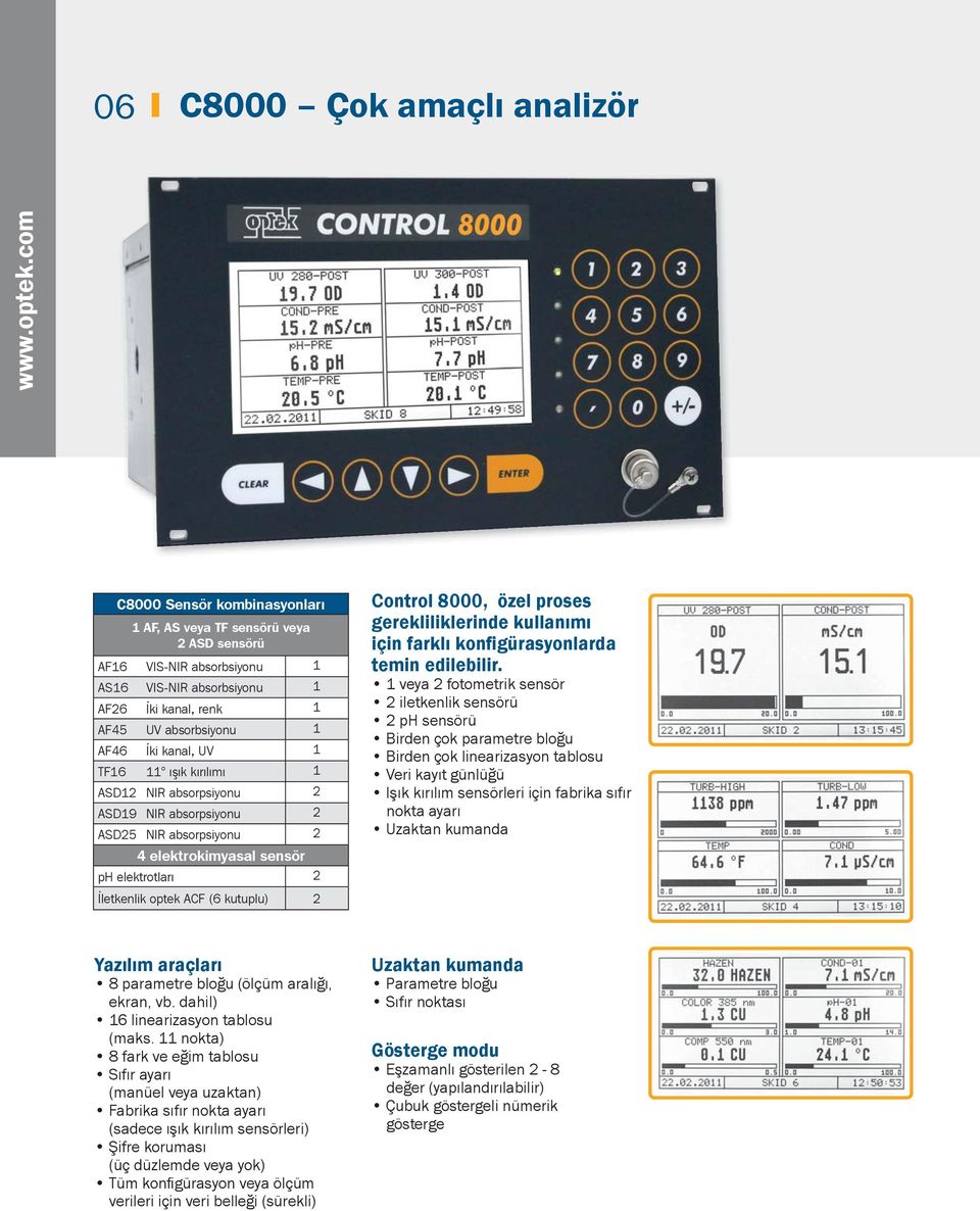 (6 kutuplu) 2 Control 8000, özel proses gerekliliklerinde kullanımı için farklı konfigürasyonlarda temin edilebilir.