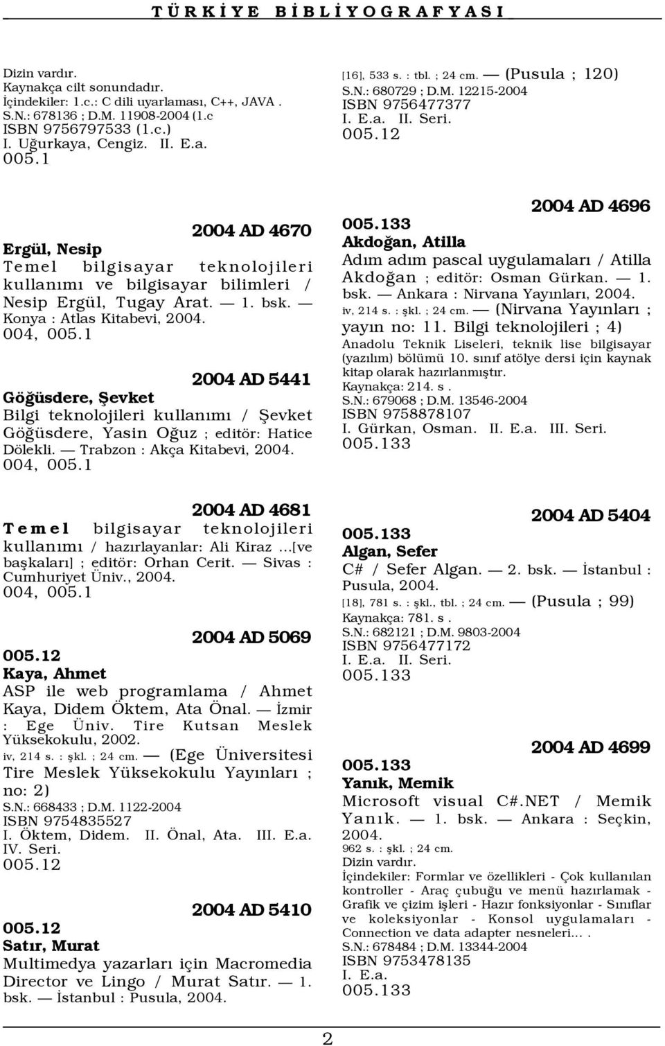 Konya : Atlas Kitabevi, 004, 005.1 2004 AD 5441 Göğüsdere, Şevket Bilgi teknolojileri kullanõmõ / Şevket Göğüsdere, Yasin Oğuz ; editör: Hatice Dölekli. Trabzon : Akça Kitabevi, 004, 005.