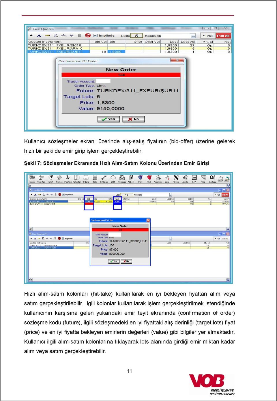 İlgili kolonlar kullanılarak işlem gerçekleştirilmek istendiğinde kullanıcının karşısına gelen yukarıdaki emir teyit ekranında (confirmation of order) sözleşme kodu (future), ilgili sözleşmedeki en