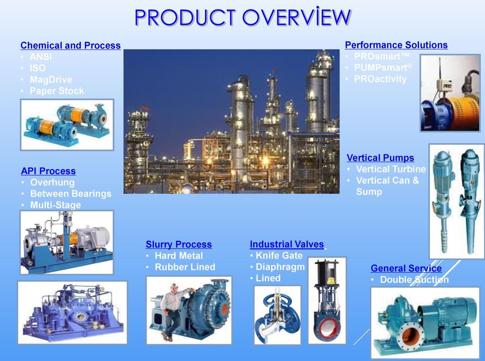 Multi-Stage Vertical Pumps Vertical Turbine Vertical Can & Sump Slurry Process Hard