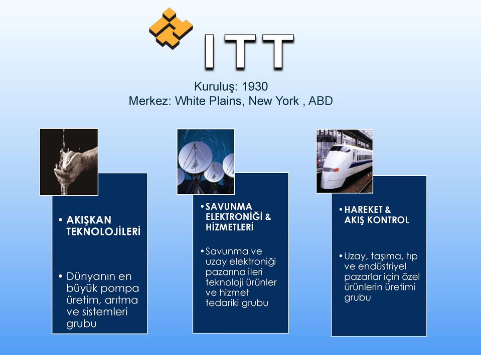 Savunma ve uzay elektroniği pazarına ileri teknoloji ürünler ve hizmet tedariki grubu