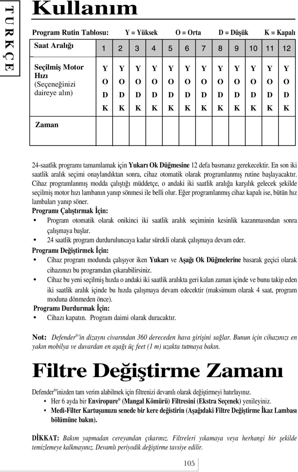 Cihaz programlanmıß modda çalıßtıπı müddetçe, o andaki iki saatlik aralıπa karßılık gelecek ßekilde seçilmiß motor hızı lambanın yanıp sönmesi ile belli olur.