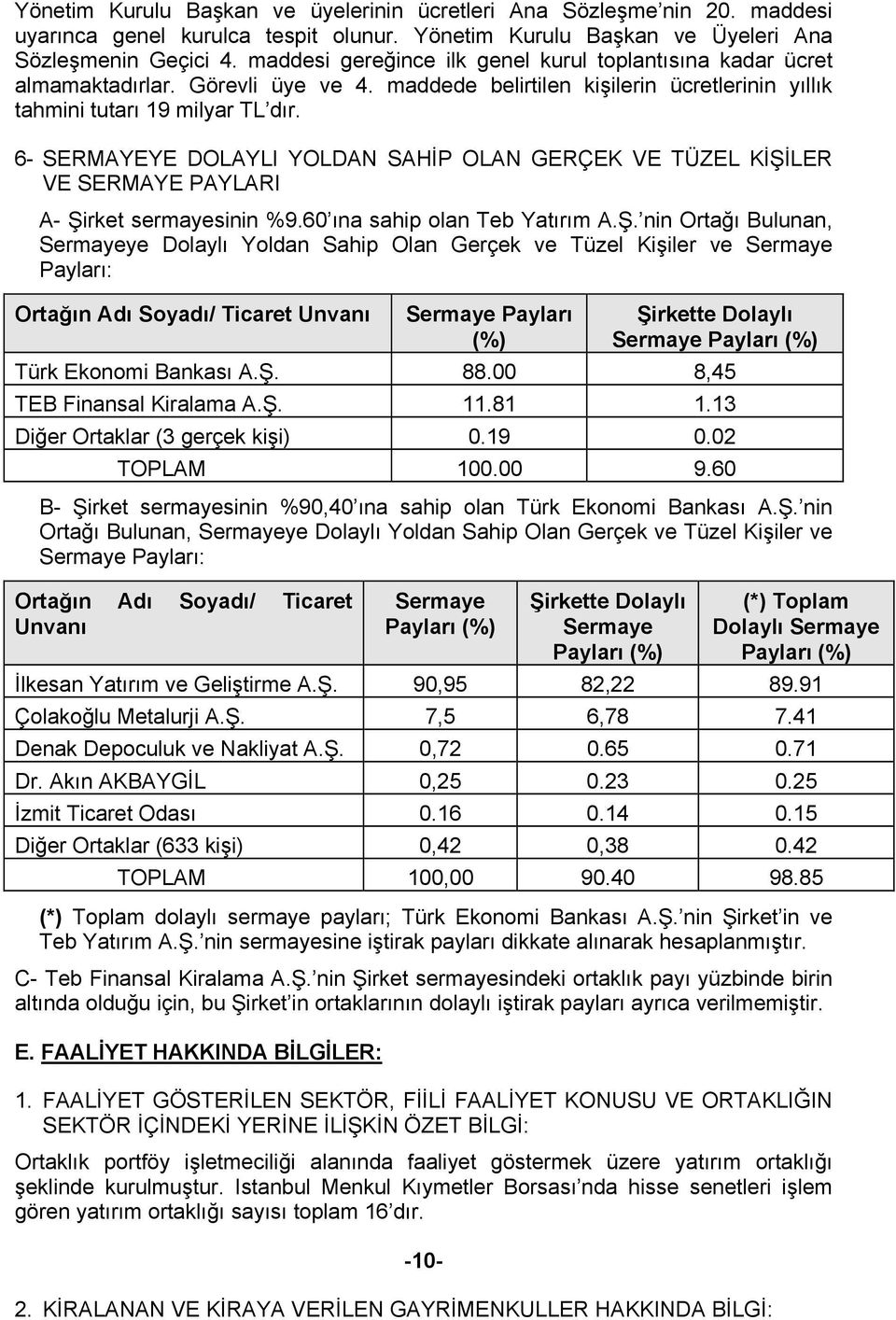 6- SERMAYEYE DOLAYLI YOLDAN SAHİP OLAN GERÇEK VE TÜZEL KİŞİ