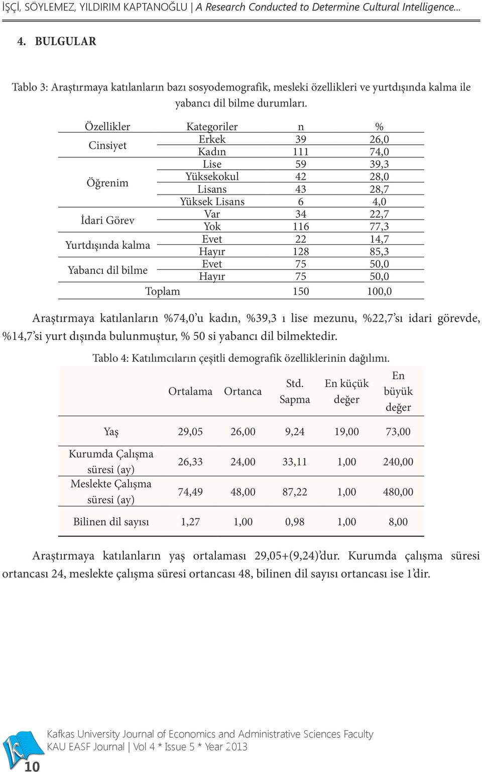 Özellikler Kategoriler n % Cinsiyet Kadın 111 74,0 Erkek 39 26,0 Lise 59 39,3 Öğrenim Lisans 43 28,7 Yüksekokul 42 28,0 Yüksek Lisans 6 4,0 İdari Görev Var Yok 34 116 22,7 77,3 Yurtdışında kalma Evet