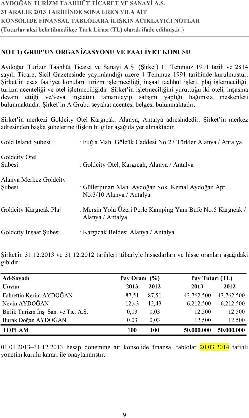 Şirket in esas faaliyet konuları turizm işletmeciliği, inşaat taahhüt işleri, plaj işletmeciliği, turizm acenteliği ve otel işletmeciliğidir.