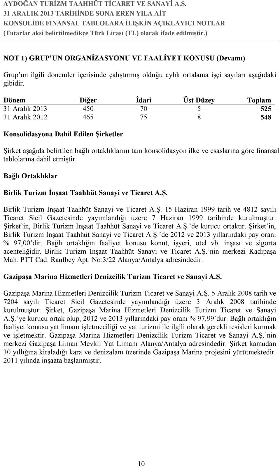 ve esaslarına göre finansal tablolarına dahil etmiştir. Bağlı Ortaklıklar Birlik Turizm İnşaat Taahhüt Sanayi ve Ticaret A.Ş.