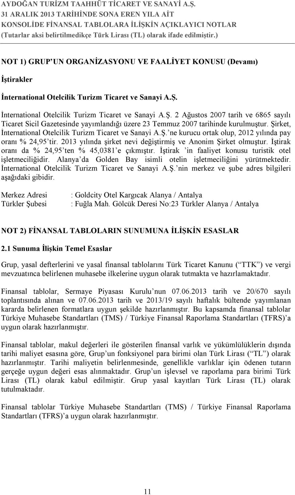 Şirket, İnternational Otelcilik Turizm Ticaret ve Sanayi A.Ş. ne kurucu ortak olup, 2012 yılında pay oranı % 24,95 tir. 2013 yılında şirket nevi değiştirmiş ve Anonim Şirket olmuştur.