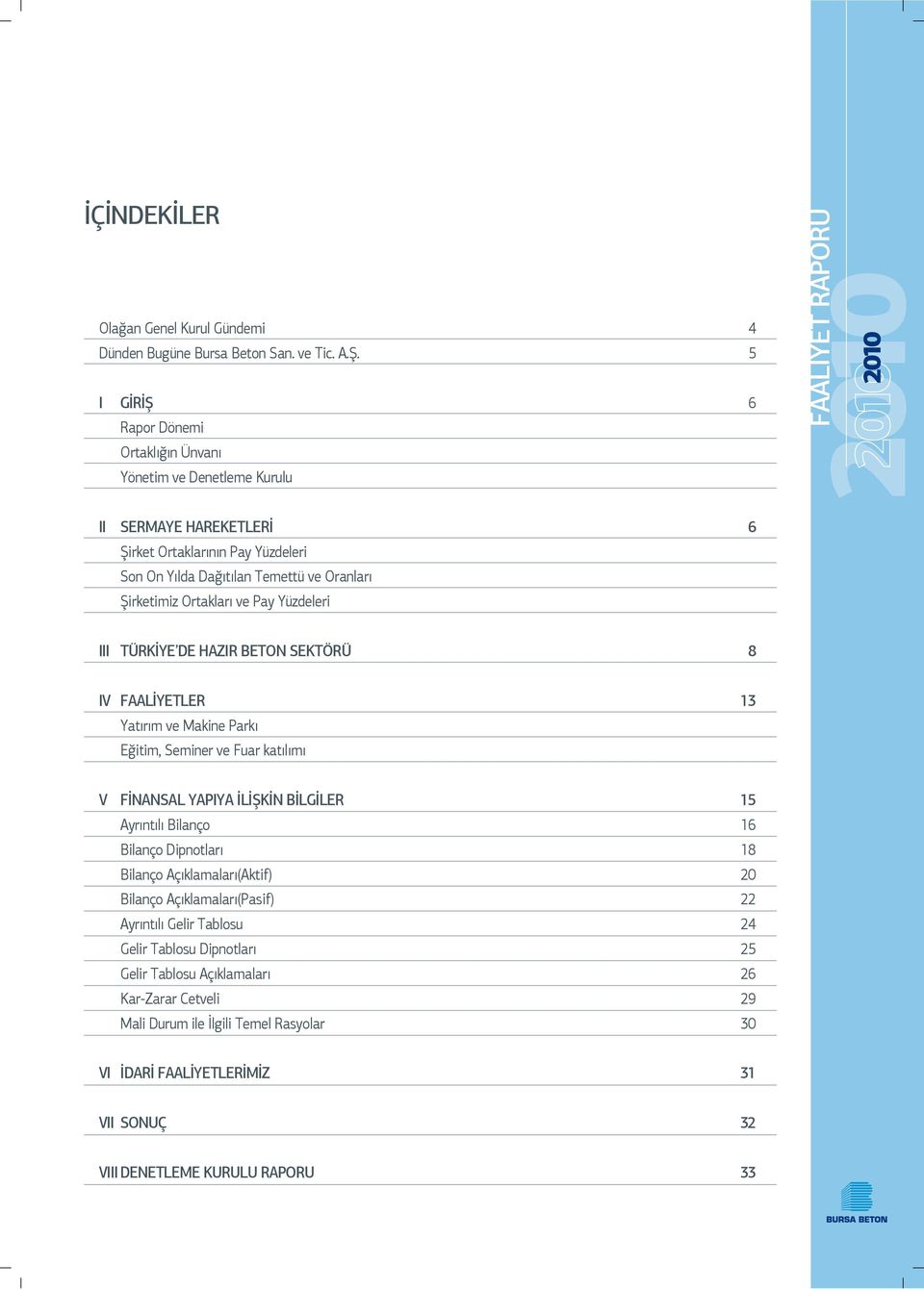 Ortakları ve Pay Yüzdeleri III TÜRKİYE DE HAZIR BETON SEKTÖRÜ 8 IV FAALİYETLER 13 Yatırım ve Makine Parkı Eğitim, Seminer ve Fuar katılımı V FİNANSAL YAPIYA İLİŞKİN BİLGİLER 15 Ayrıntılı