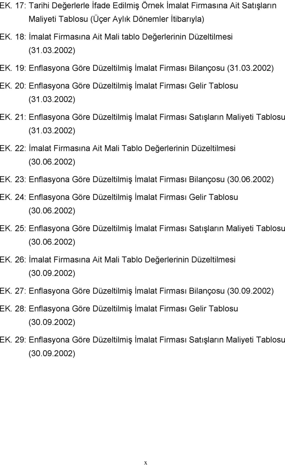 03.2002) EK. 22: İmalat Firmasına Ait Mali Tablo Değerlerinin Düzeltilmesi (30.06.2002) EK. 23: Enflasyona Göre Düzeltilmiş İmalat Firması Bilançosu (30.06.2002) EK. 24: Enflasyona Göre Düzeltilmiş İmalat Firması Gelir Tablosu (30.