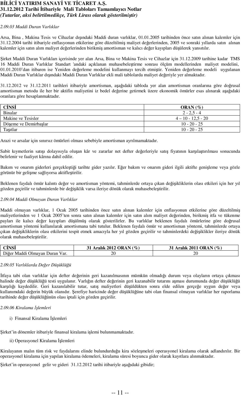 kalıcı değer kayıpları düşülerek yansıtılır. Şirket Maddi Duran Varlıkları içerisinde yer alan Arsa, Bina ve Makina Tesis ve Cihazlar için 31.12.