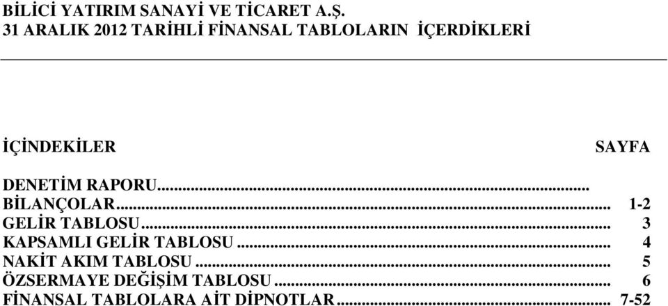 .. 1-2 GELİR TABLOSU... 3 KAPSAMLI GELİR TABLOSU.