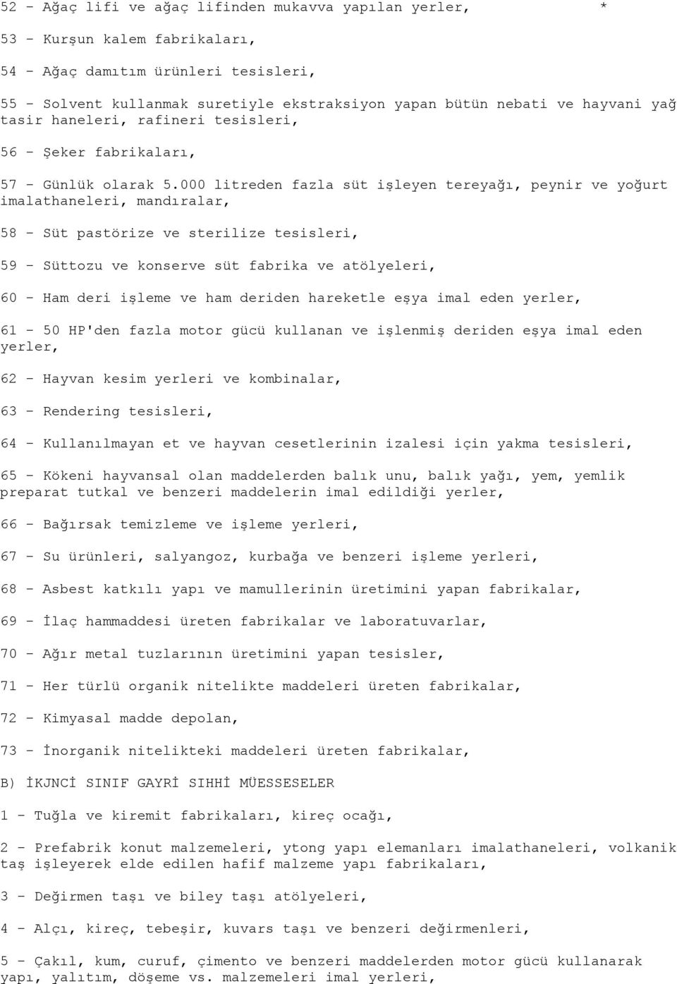 000 litreden fazla süt işleyen tereyağı, peynir ve yoğurt imalathaneleri, mandıralar, 58 - Süt pastörize ve sterilize tesisleri, 59 - Süttozu ve konserve süt fabrika ve atölyeleri, 60 - Ham deri