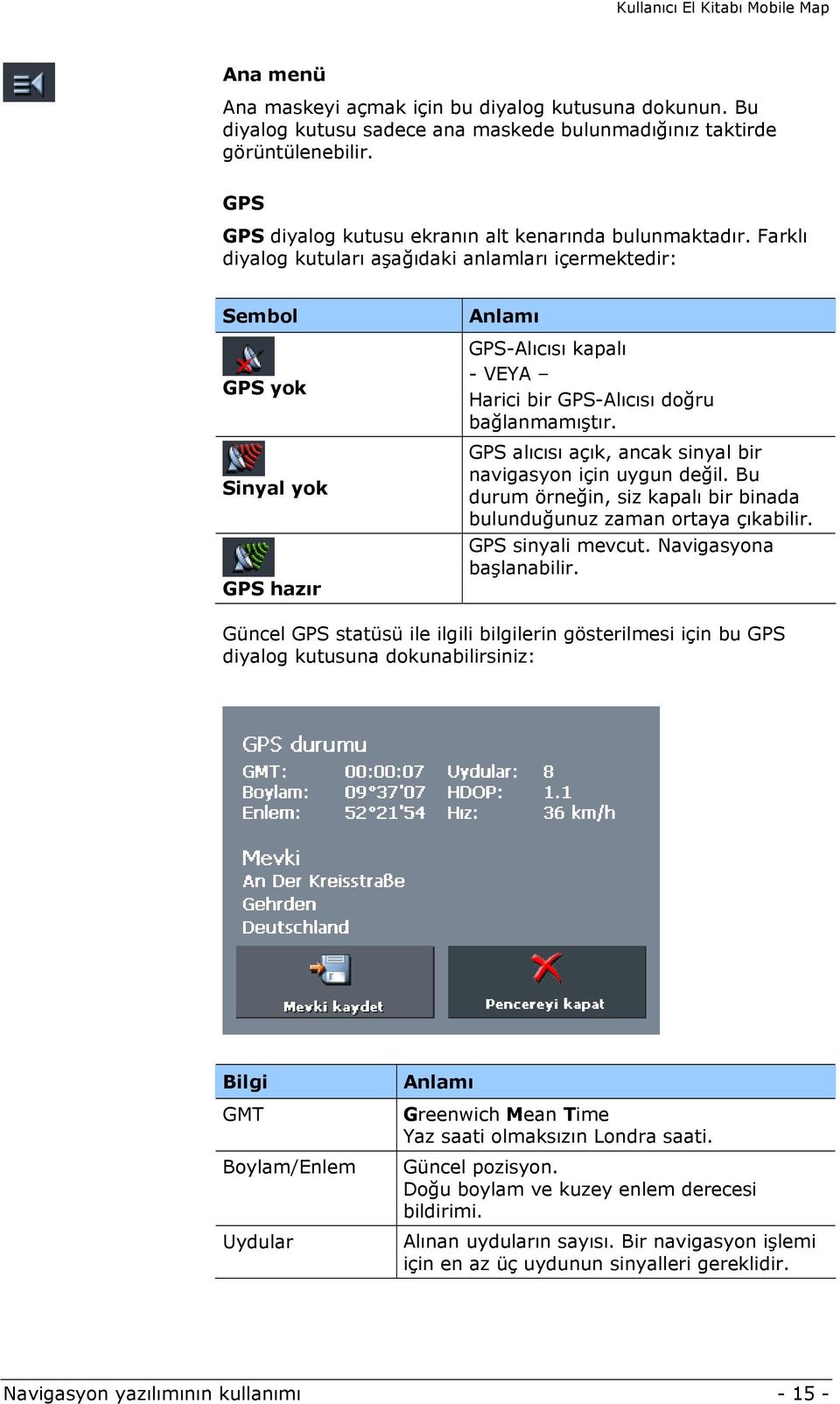 GPS alıcısı açık, ancak sinyal bir navigasyon için uygun değil. Bu durum örneğin, siz kapalı bir binada bulunduğunuz zaman ortaya çıkabilir. GPS sinyali mevcut. Navigasyona başlanabilir.