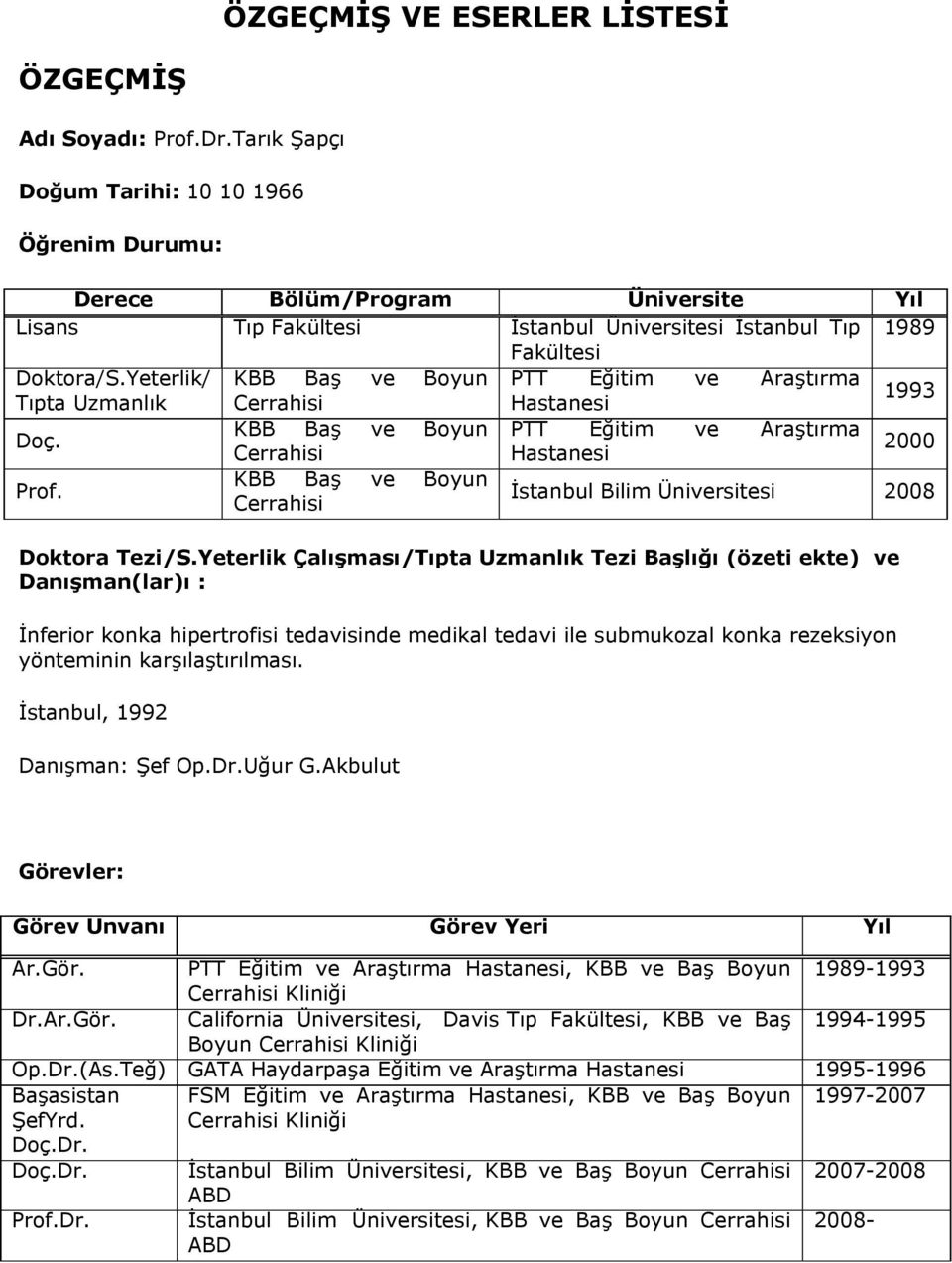 Yeterlik/ KBB Ba ve Boyun PTT Eitim ve Aratrma Tpta Uzmanlk Cerrahisi Hastanesi 1993 Doþ. KBB Ba ve Boyun PTT Eitim ve Aratrma Cerrahisi Hastanesi 2000 Prof.