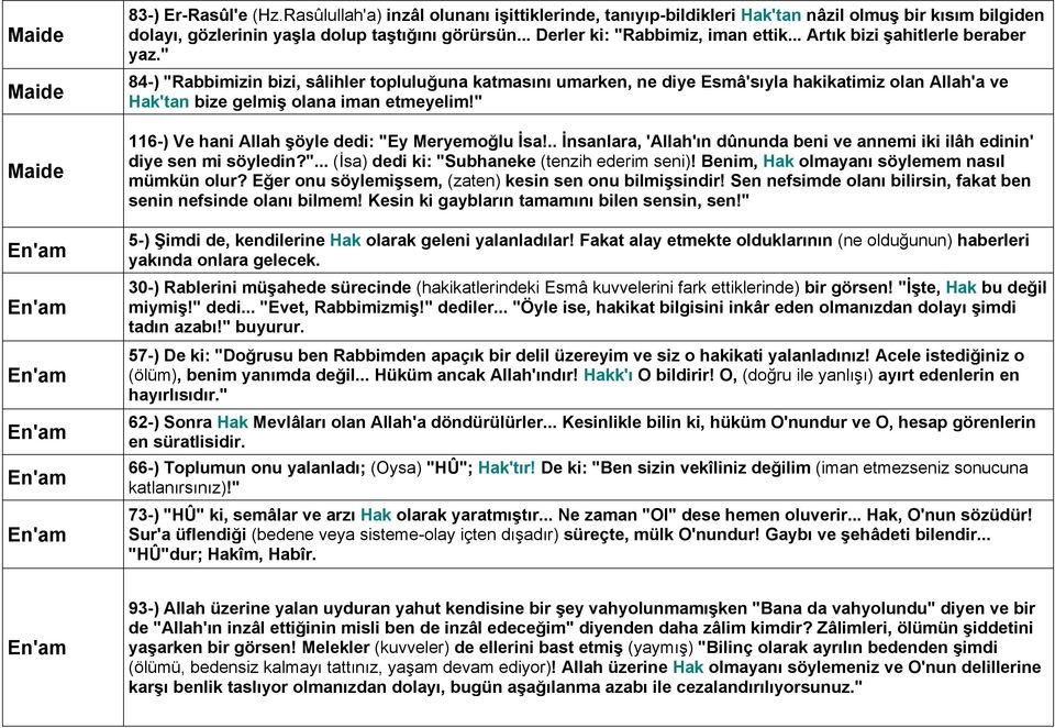 " 84-) "Rabbimizin bizi, sâlihler topluluğuna katmasını umarken, ne diye Esmâ'sıyla hakikatimiz olan Allah'a ve Hak'tan bize gelmiş olana iman etmeyelim!