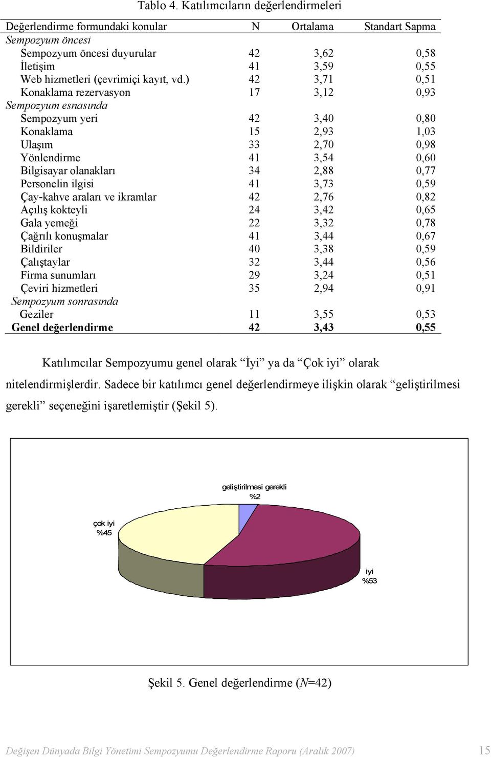 kayıt, vd.