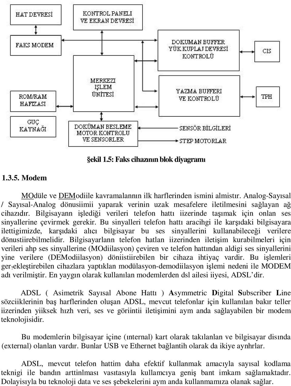 Bilgisayann i ledi i verileri telefon hatt iizerinde ta mak için onlan ses sinyallerine çevirmek gerekir.