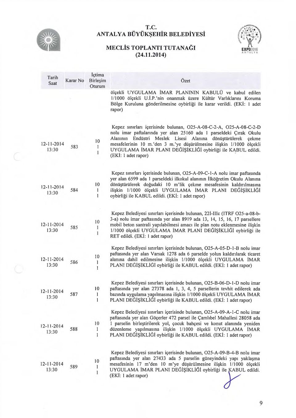 (EKİ: 1 adet rapor) Kepez sınırları içerisinde bulunan, 025-A -08-C -2-A, 025-A -08-C -2-D nolu im ar paftalarında yer alan 25160 ada 1 parseldeki Ç ırak Okulu Alanının Endüstri M eslek Lisesi