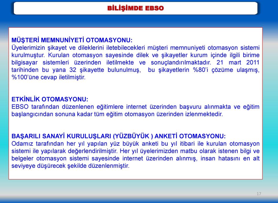 21 mart 2011 tarihinden bu yana 32 şikayette bulunulmuş, bu şikayetlerin %80 i çözüme ulaşmış, %100 üne cevap iletilmiştir.