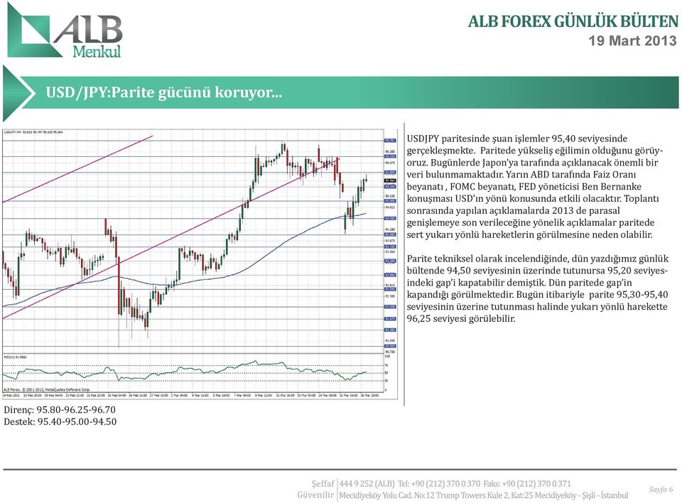 Yarın ABD tarafında Faiz Oranı beyanatı, FOMC beyanatı, FED yöneticisi Ben Bernanke konuşması USD ın yönü konusunda etkili olacaktır.