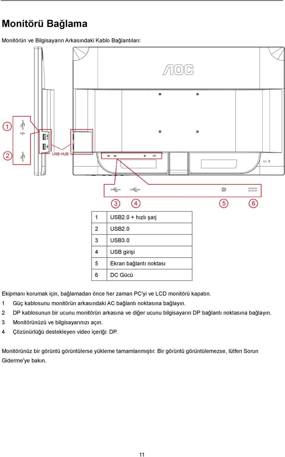 1 Güç kablosunu monitörün arkasındaki AC bağlantı noktasına bağlayın.