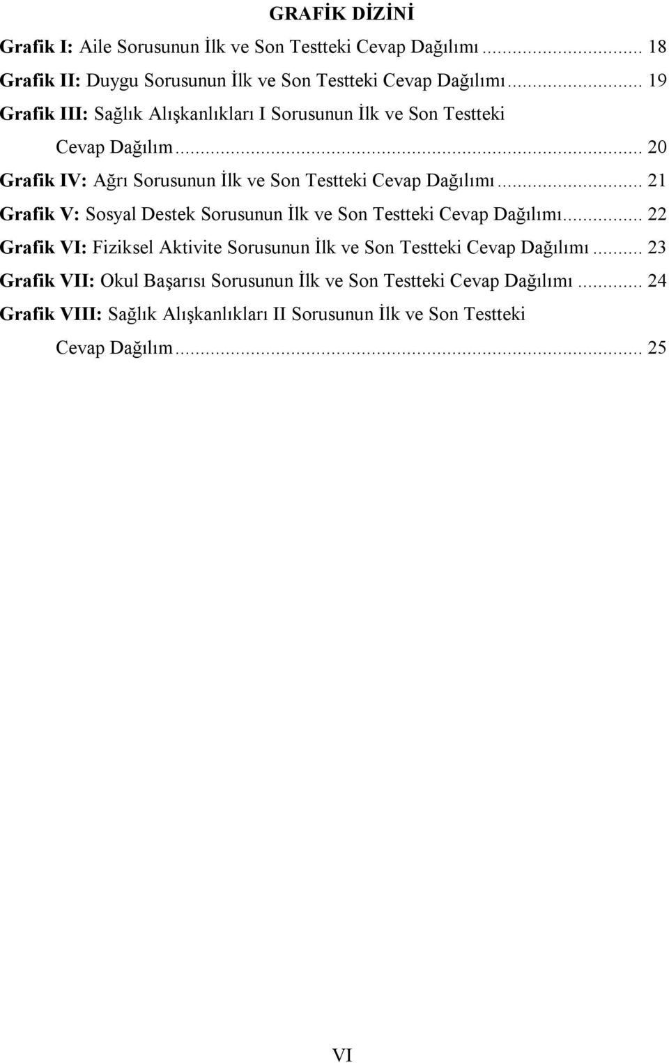 .. 21 Grafik V: Sosyal Destek Sorusunun İlk ve Son Testteki Cevap Dağılımı... 22 Grafik VI: Fiziksel Aktivite Sorusunun İlk ve Son Testteki Cevap Dağılımı.