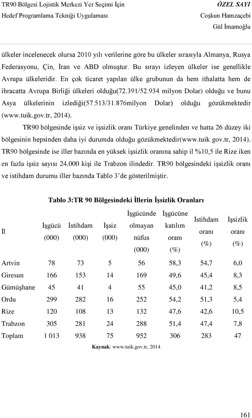 876milyon Dolar) olduğu gözükmektedir (www.tuik.gov.tr, 2014).