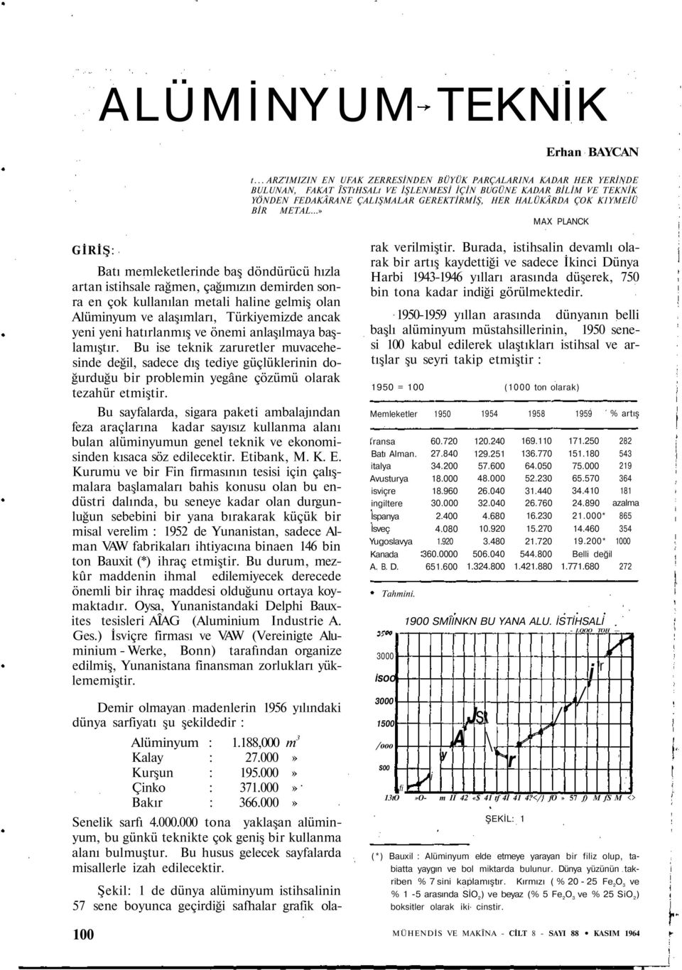 ÇOK K1YMEİÜ BİR METAL.