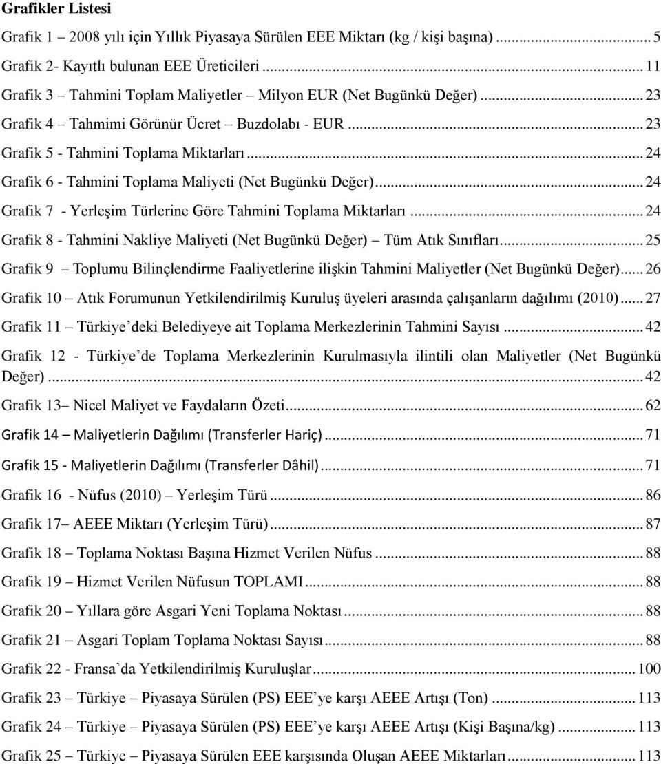 .. 24 Grafik 6 - Tahmini Toplama Maliyeti (Net Bugünkü Değer)... 24 Grafik 7 - Yerleşim Türlerine Göre Tahmini Toplama Miktarları.