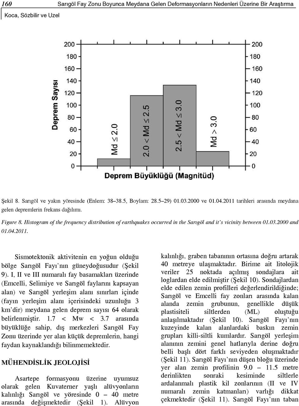 03.2000 and 01.04.2011. Sismotektonik aktivitenin en yo un oldu u bölge Sar göl Fay n n güneydo usudur ( ekil 9).