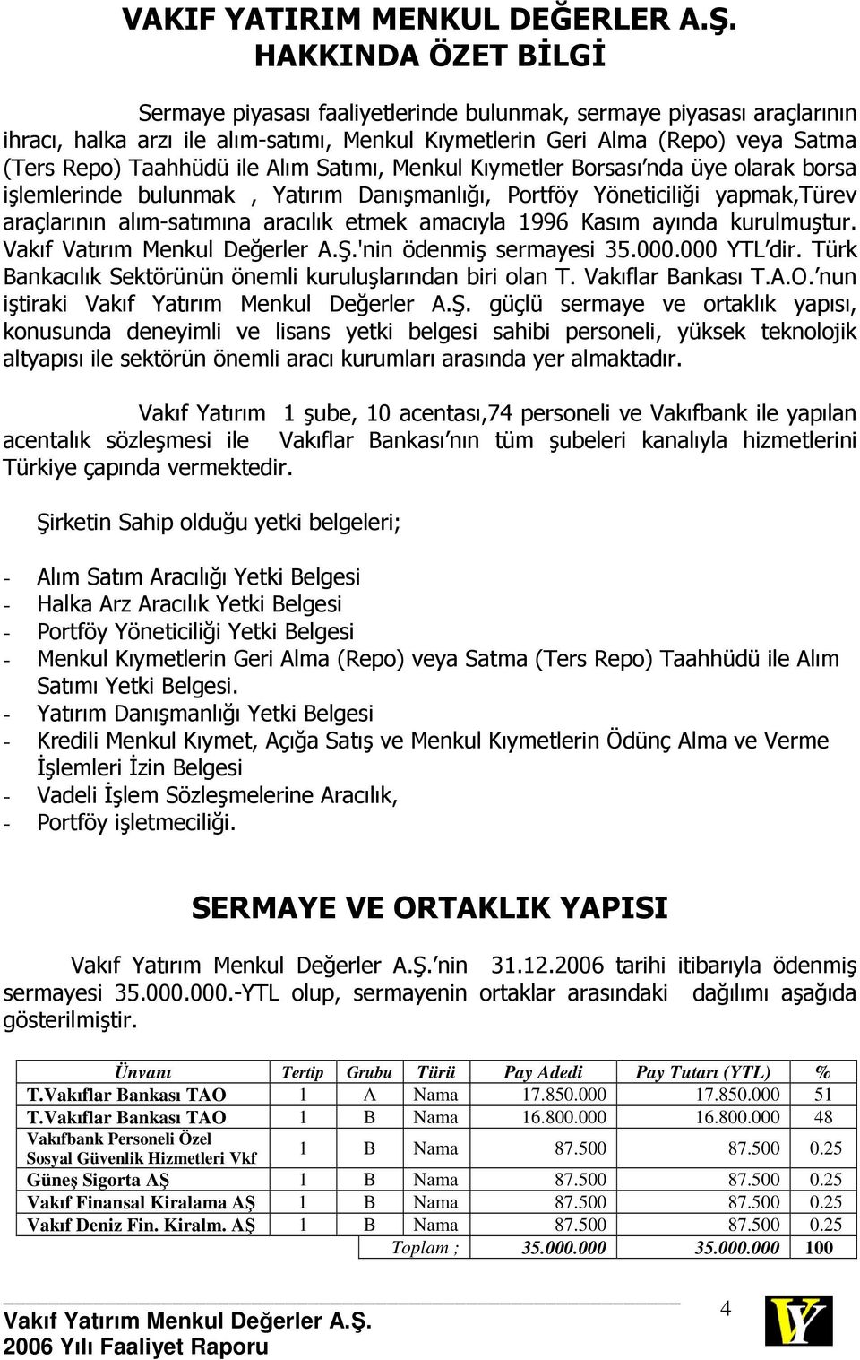 Alım Satımı, Menkul Kıymetler Borsası nda üye olarak borsa işlemlerinde bulunmak, Yatırım Danışmanlığı, Portföy Yöneticiliği yapmak,türev araçlarının alım-satımına aracılık etmek amacıyla 1996 Kasım