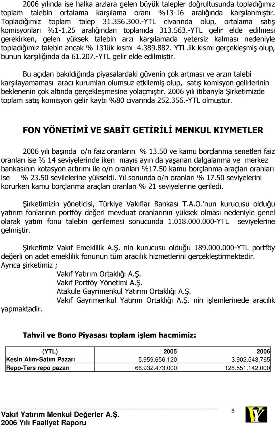 -YTL gelir elde edilmesi gerekirken, gelen yüksek talebin arzı karşılamada yetersiz kalması nedeniyle topladığımız talebin ancak % 13 lük kısmı 4.389.882.-YTL.lik kısmı gerçekleşmiş olup, bunun karşılığında da 61.